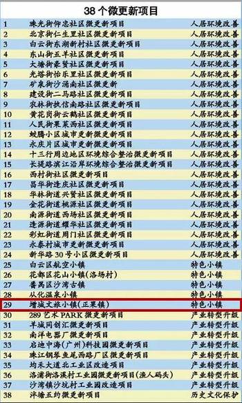 2024新奥历史开奖记录19期,高速计划响应执行_微型版37.960