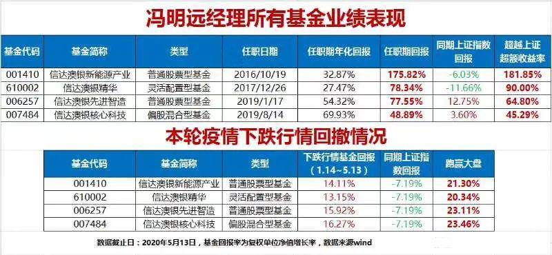 2024新澳今晚资料鸡号几号,数据导向设计方案_限定版89.305