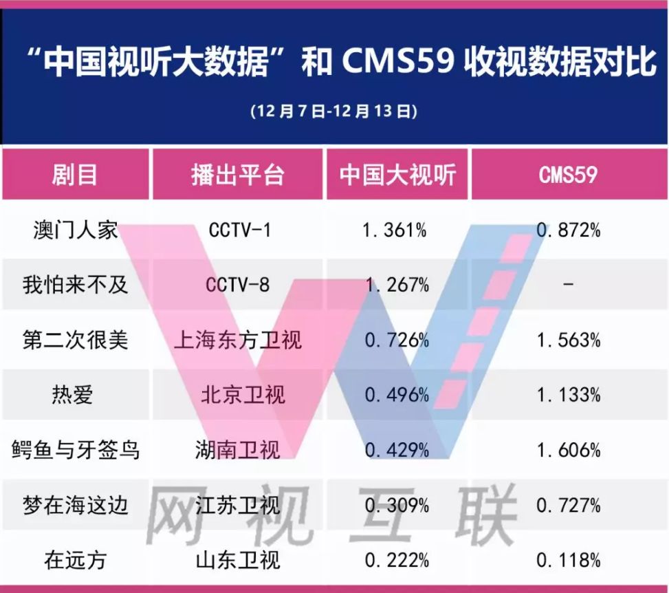 24年新澳免费资料,数据支持设计解析_HD77.886