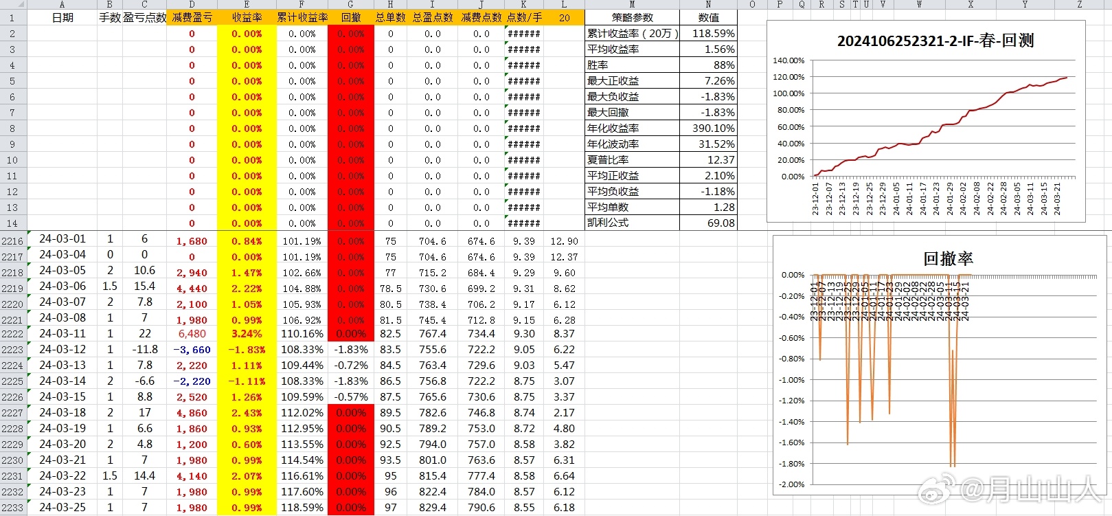 2024新澳历史开奖,高速解析响应方案_策略版73.47