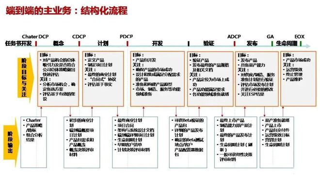 2024新奥精准正版资料,综合性计划定义评估_完整版40.71