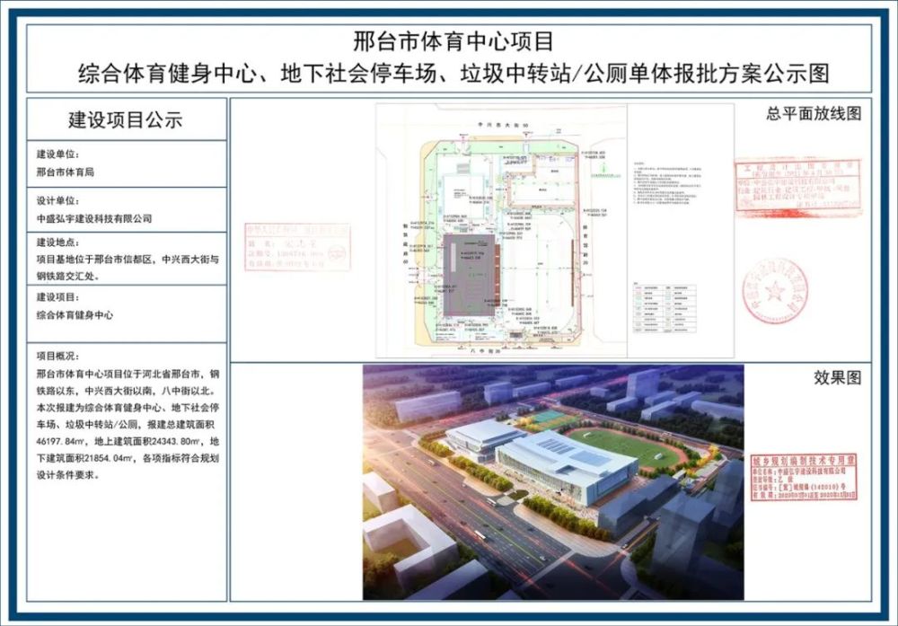 邢台市市体育局最新项目，探索城市体育发展新路径