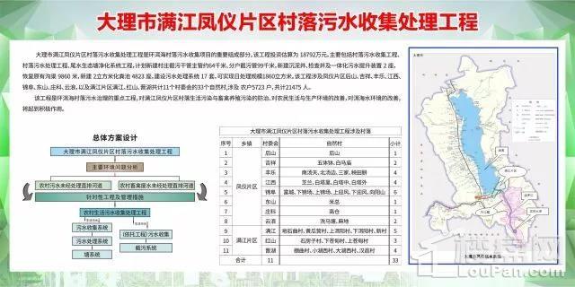 漾江镇未来繁荣蓝图，最新发展规划揭秘