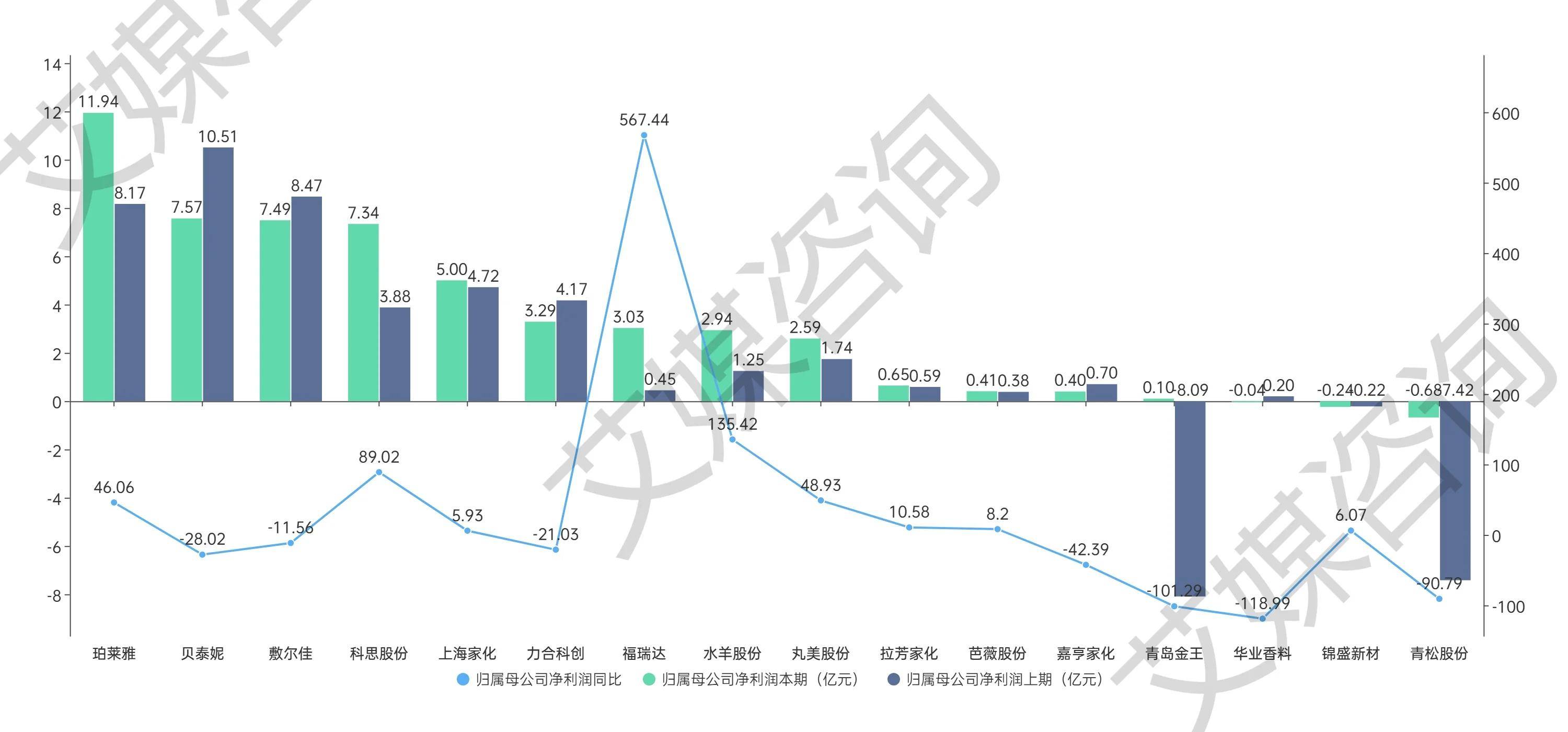 2024年新澳免费资料大全,数据分析驱动解析_Z55.257