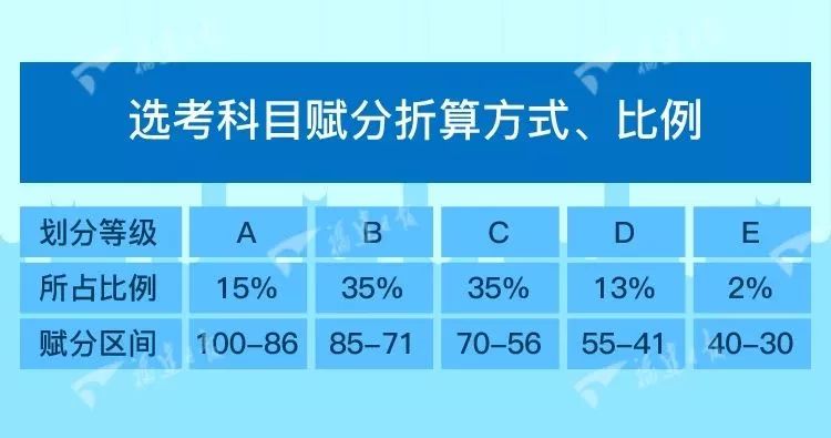 澳门一码一肖100准吗,平衡实施策略_策略版78.190