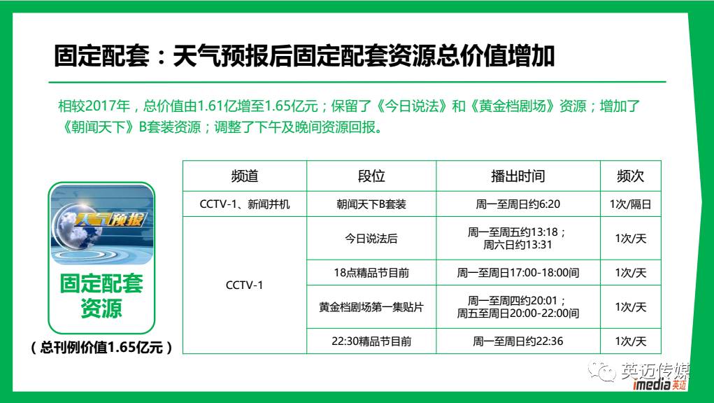 一码一肖一特早出晚,持续计划解析_社交版51.176