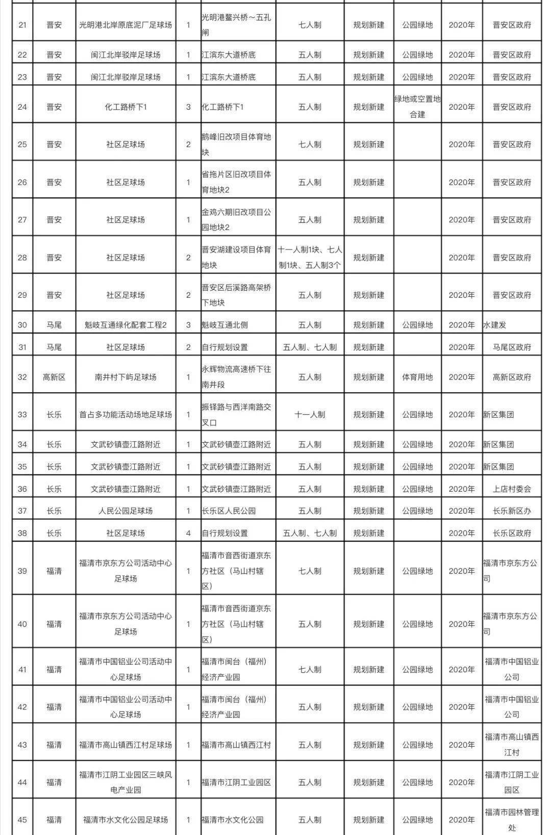 2024年奥门免费资料大全,系统评估说明_9DM72.851