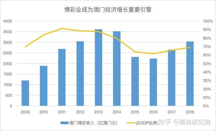 新澳门六开奖结果查询,全面实施数据策略_android99.917