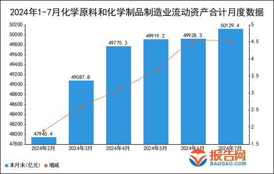 2024新澳门原料免费462,统计分析解析说明_Mixed71.925