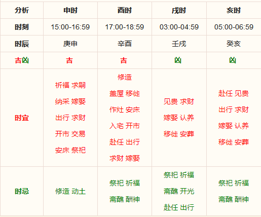 一码一肖100%精准生肖第六,高效执行计划设计_R版48.112