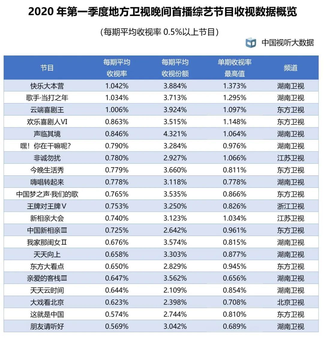 2024天天彩资料大全免费,创新解读执行策略_M版50.767