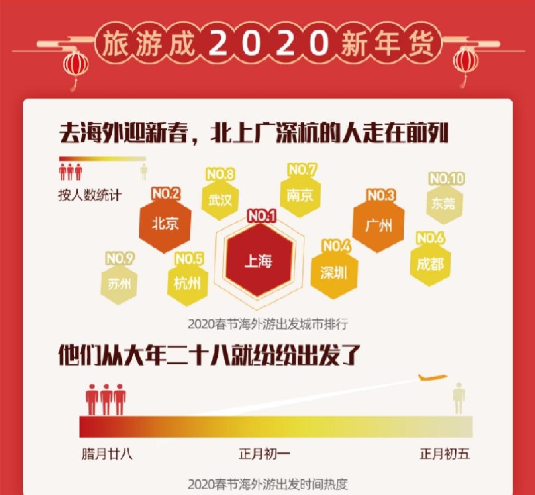 2024新澳免费资料大全penbao136,全面数据分析方案_watchOS60.491