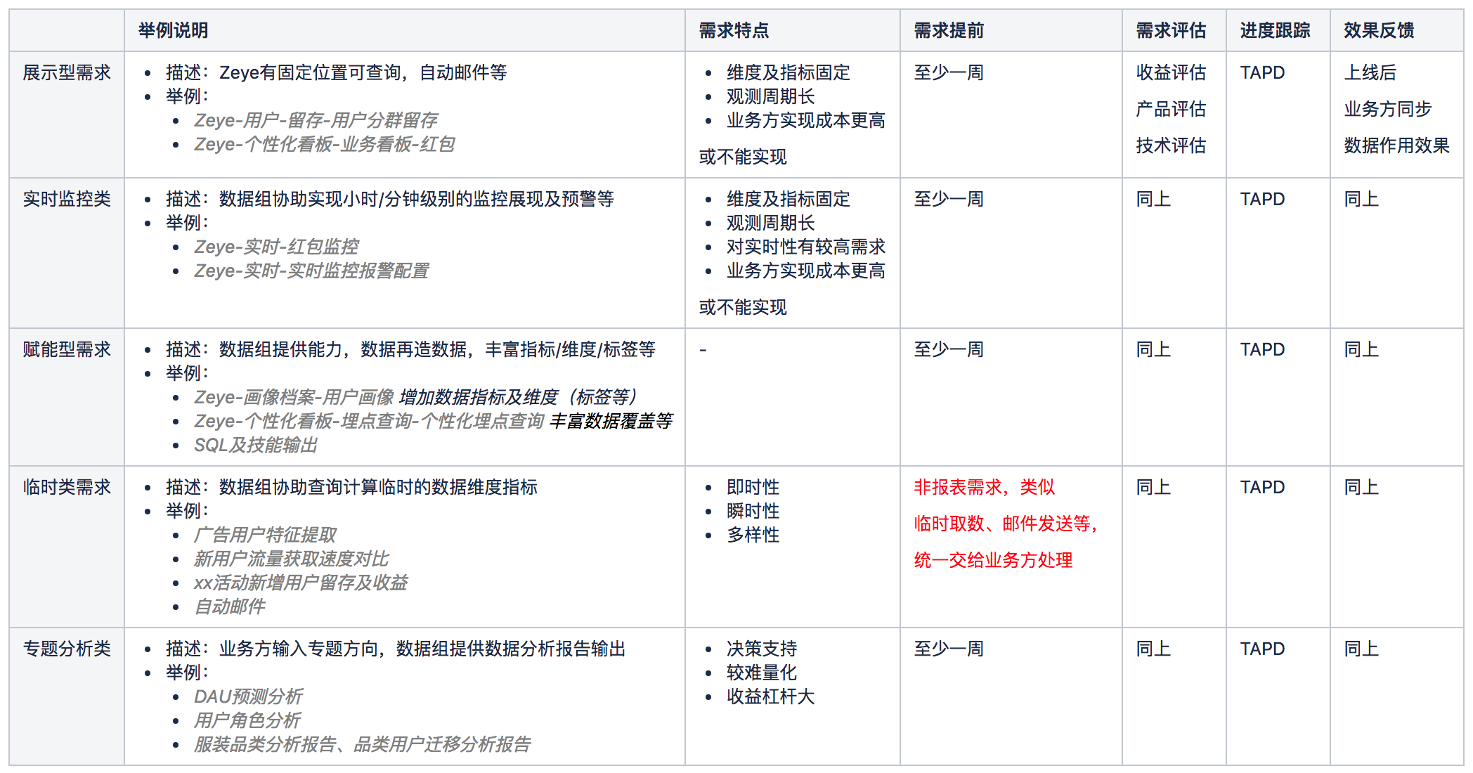 澳门一码一码100准确,标准化实施评估_Max67.353