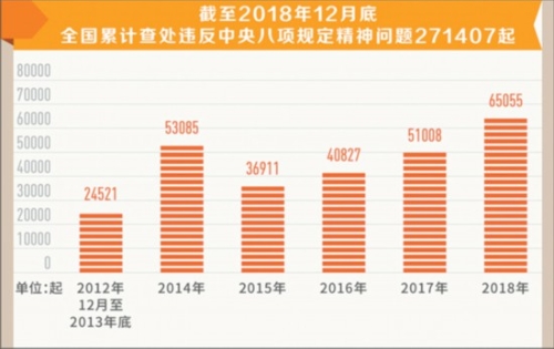 香港资料大全正版资料2024年免费,全面数据解释定义_户外版96.685