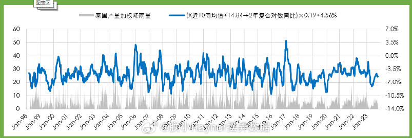 新澳门六开奖号码记录33期,深入数据策略设计_10DM14.628