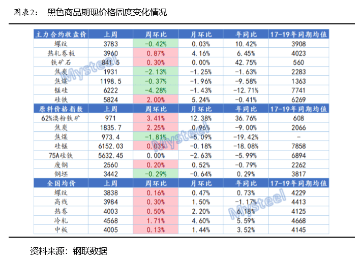 2024今晚澳门开奖结果,整体执行讲解_Z51.779