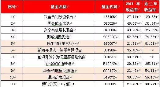 新澳门六开奖号码记录,符合性策略定义研究_优选版49.582