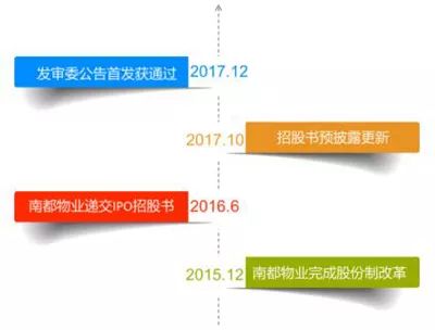 2024今晚开特马开奖结果,实地数据验证分析_zShop32.53