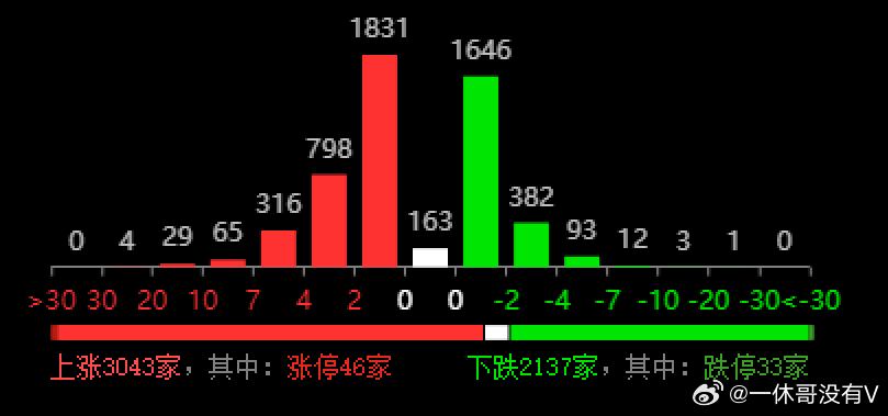 0149002.cσm查询,港彩资料诸葛亮陈六爷,精细解析说明_Windows45.973