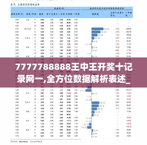 77777788888王中王中特亮点,数据驱动实施方案_安卓版68.472