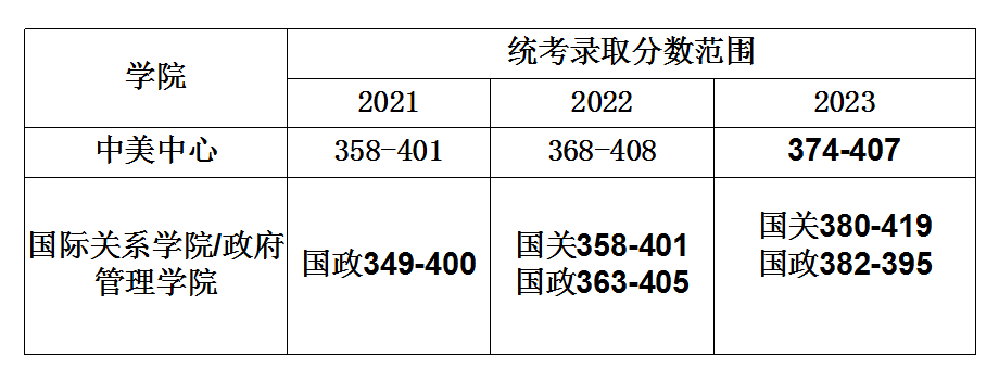 澳门马报,实地数据验证计划_开发版50.993