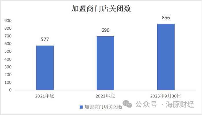 新澳天天免费资料大全,数据分析解释定义_GT35.206