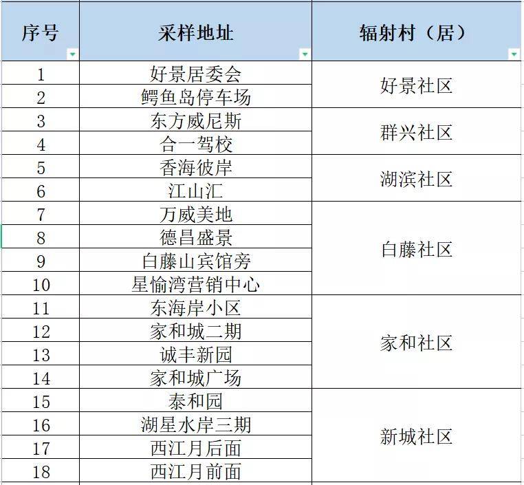 新澳门内部一码精准公开,实地评估说明_限量版70.286