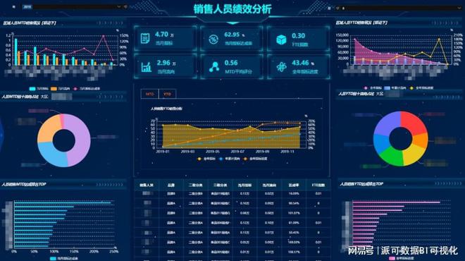 澳门中特网,统计分析解释定义_定制版33.624