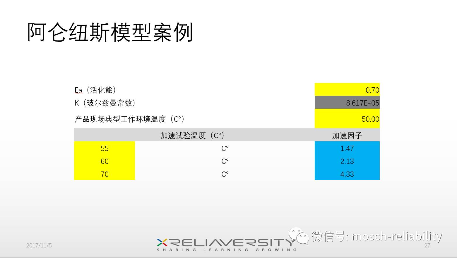 435050cσm查询澳彩资料,完善的机制评估_kit97.48