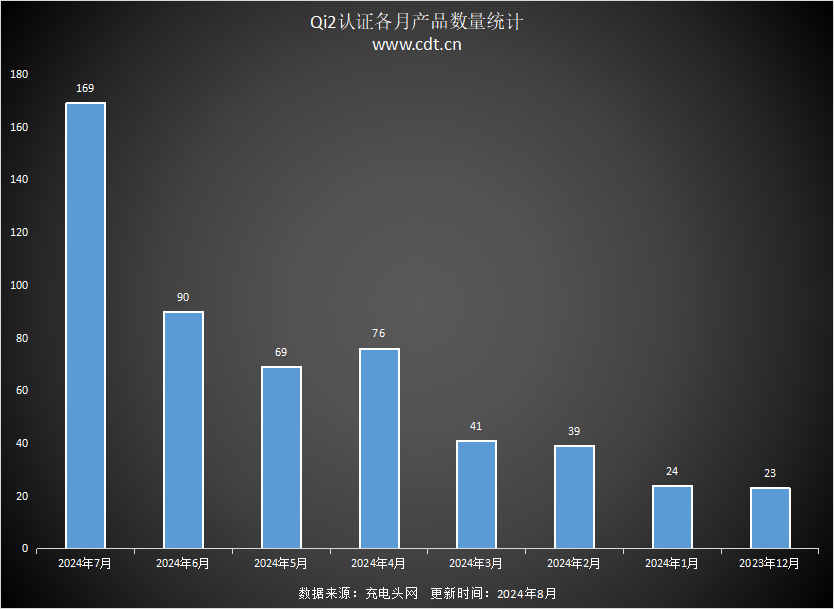 2024香港今期开奖号码马会,现状说明解析_iShop47.169