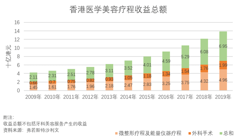 三期必出一期香港免费,收益成语分析落实_豪华版180.300