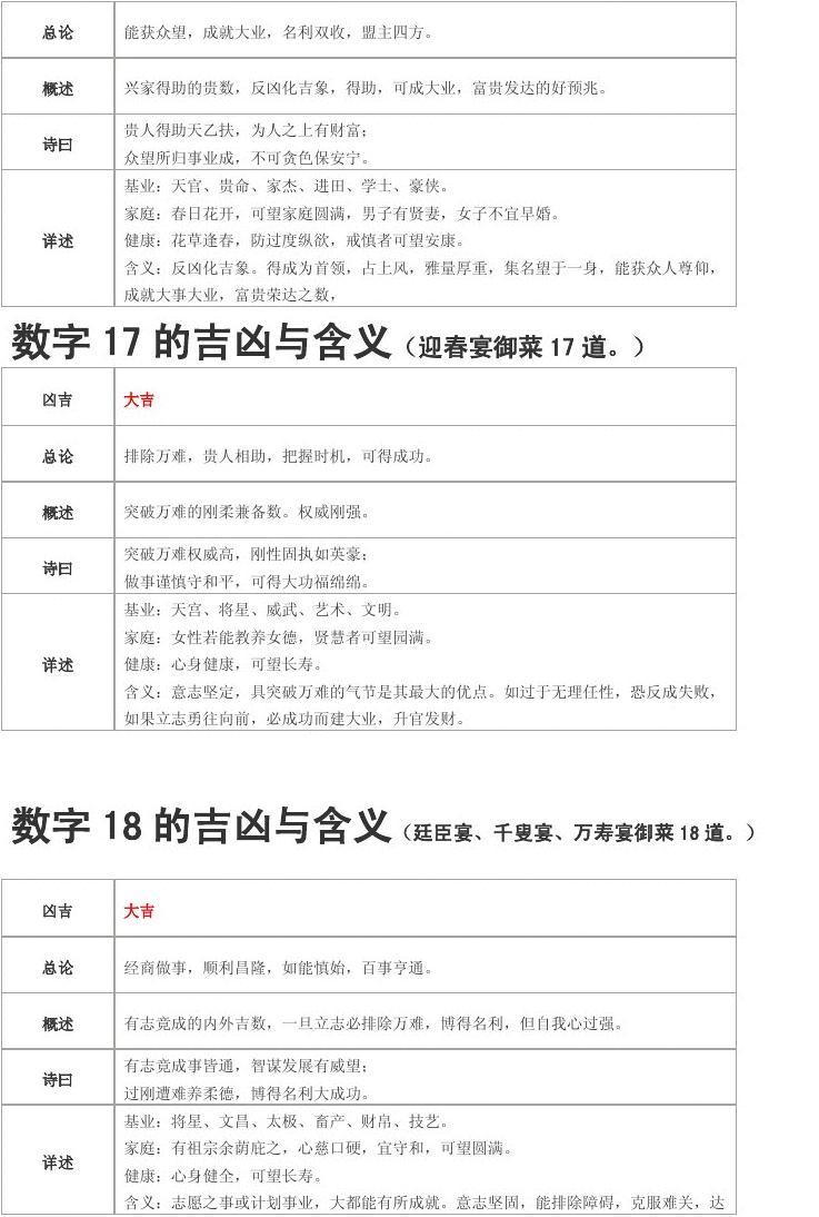 二九十八香悠悠打一数字,全面执行数据方案_C版81.901