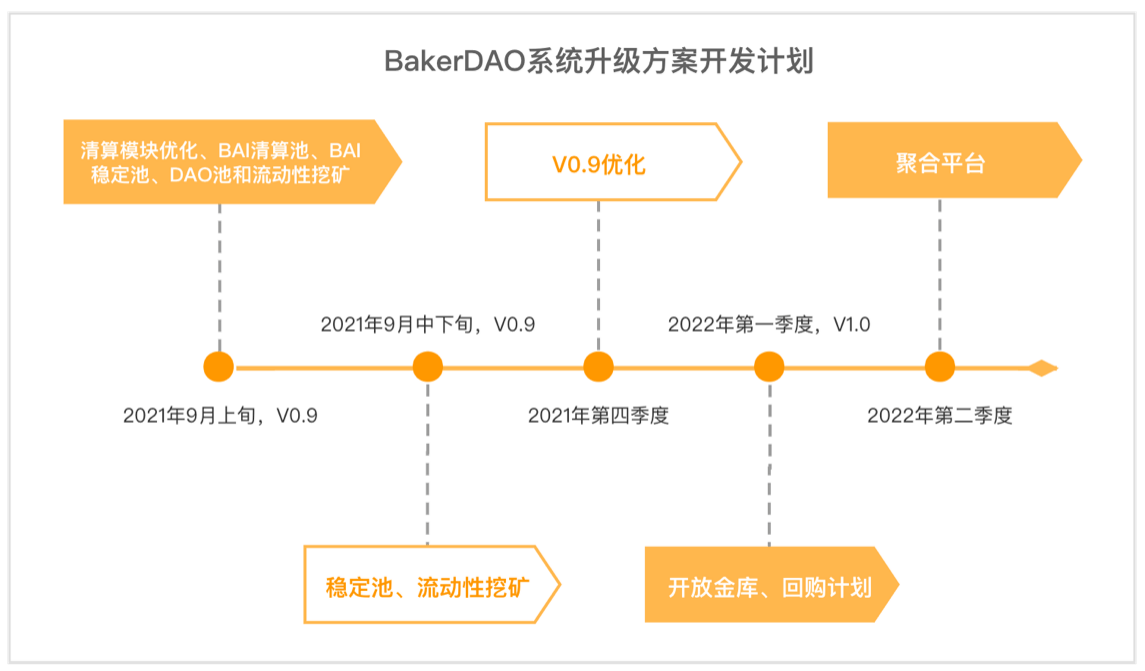 新澳准资料免费提供,稳定性策略设计_9DM58.536