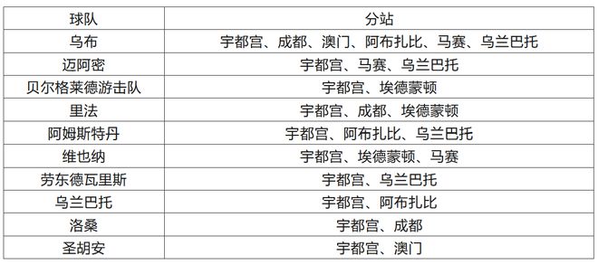 2024澳门特马今晚开奖138期,现象分析解释定义_豪华款35.676