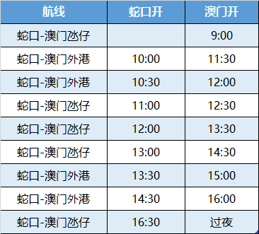 澳门一码一肖一特一中是公开的吗,功能性操作方案制定_win305.210