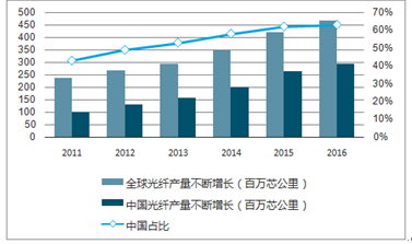 2024正版资料免费公开,深度研究解释,深层策略数据执行_微型版85.463