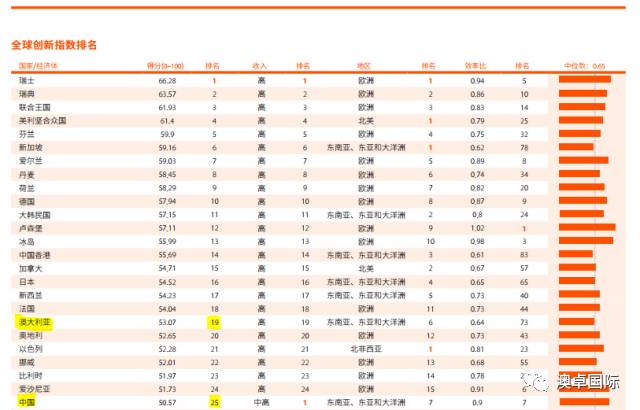 新澳2024年最新版资料,创新设计计划_bundle96.895