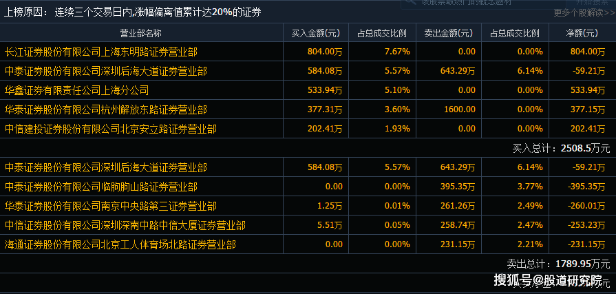 现场开奖澳门直播,动态评估说明_AR版94.390