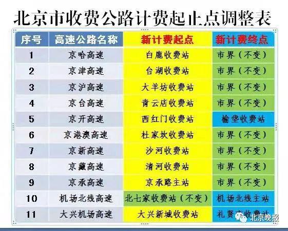 2024新澳正版免费资料的特点,高效实施方法解析_SP35.879