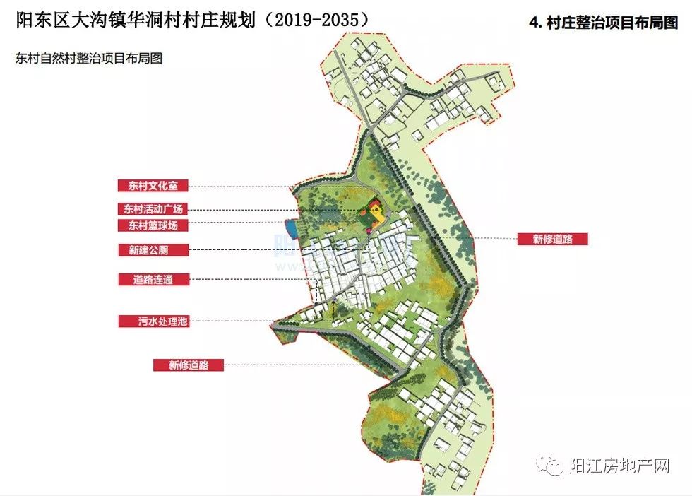 圣寿社区村最新发展规划