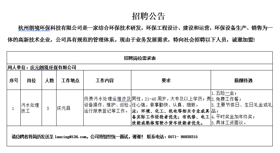 福鼎市自然资源和规划局最新招聘公告解读