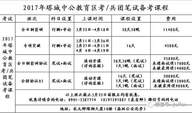 吐鲁番地区市物价局最新招聘启事概述