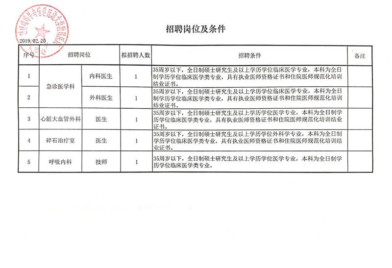 依安县统计局最新招聘信息全面解析