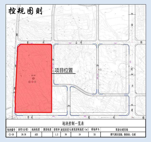 府城街道未来发展规划揭秘，塑造崭新城市面貌