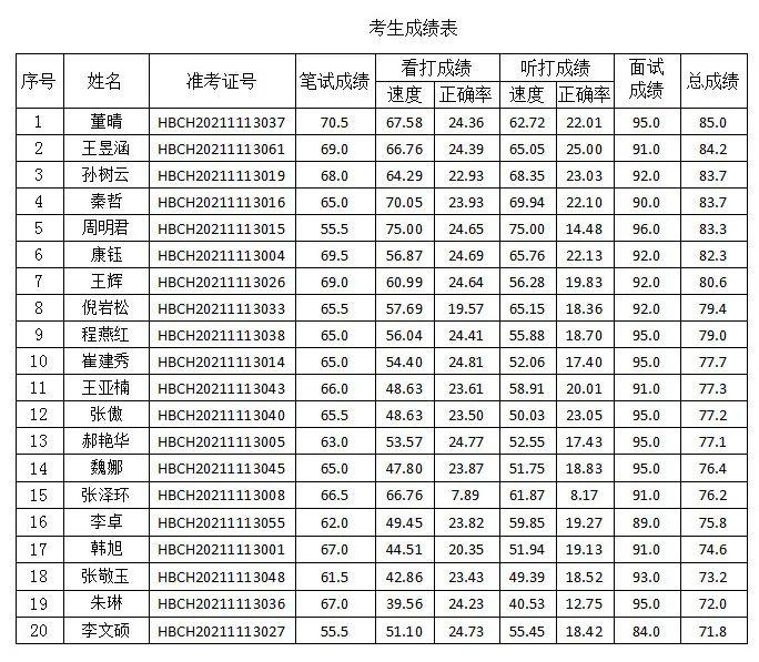 怀来县小学最新招聘信息全面解析