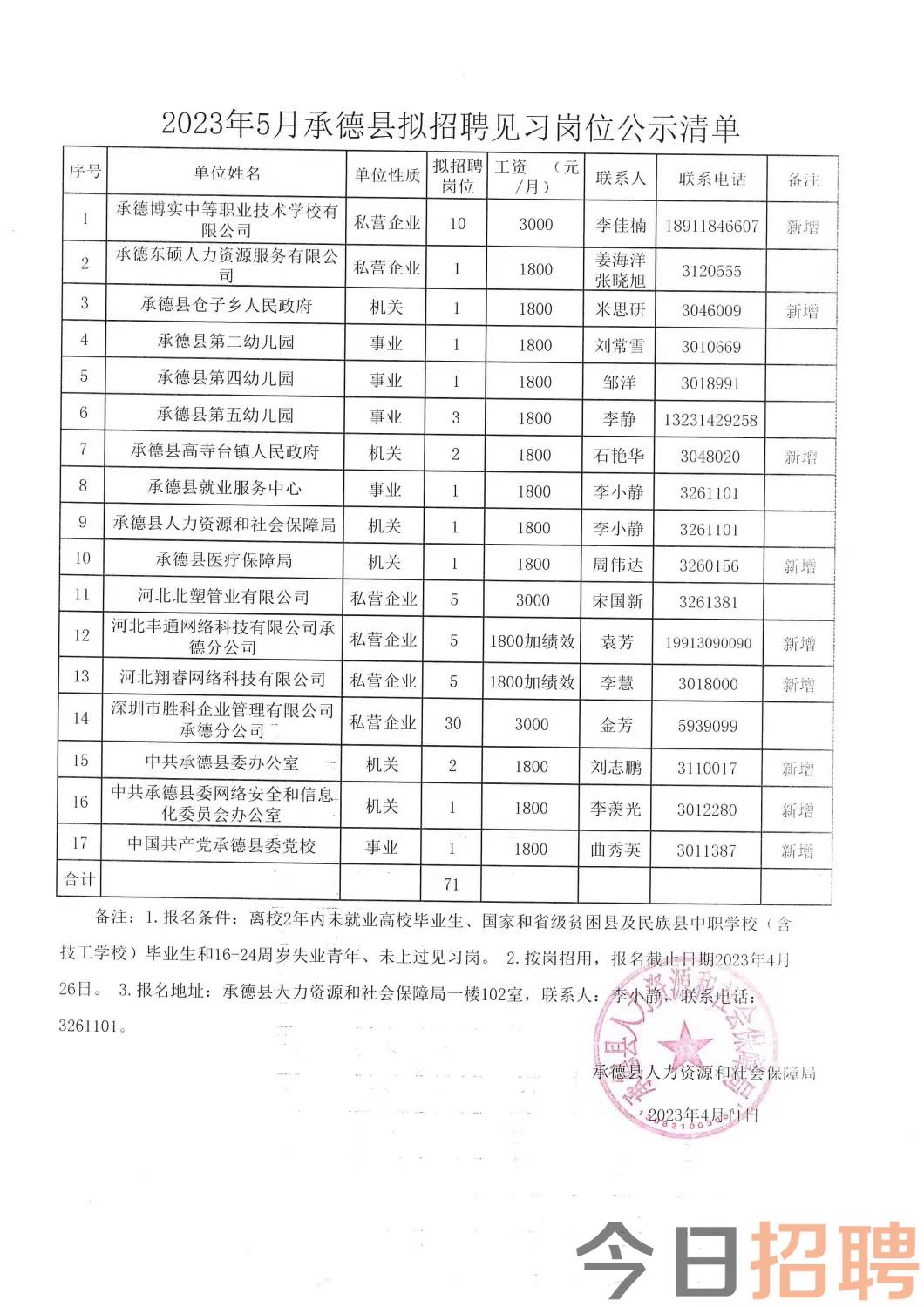 皮山县科技局及关联企业招聘最新信息全面解析