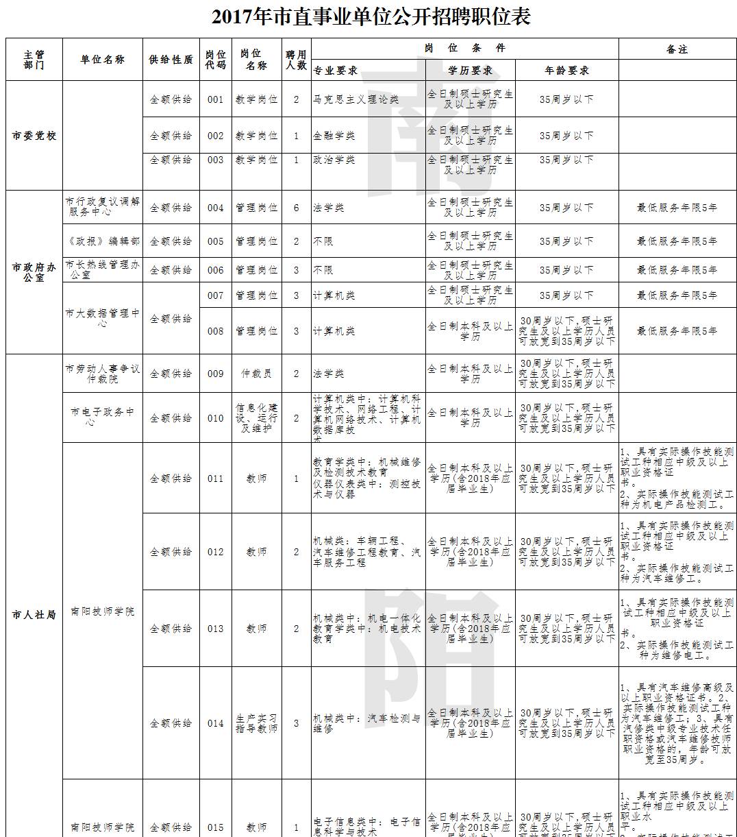 联系我们 第7页