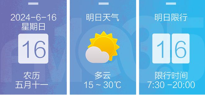 五福社区最新天气预报