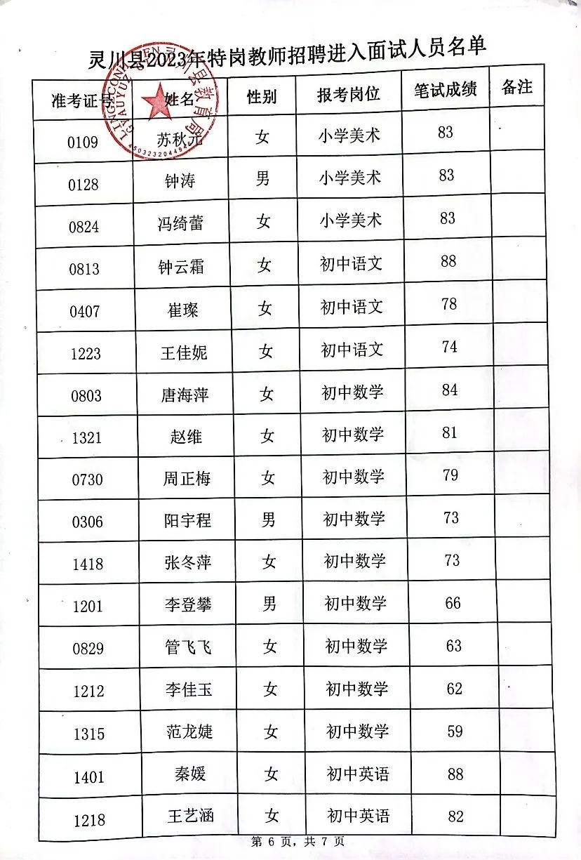 灵川县特殊教育事业单位人事任命动态更新