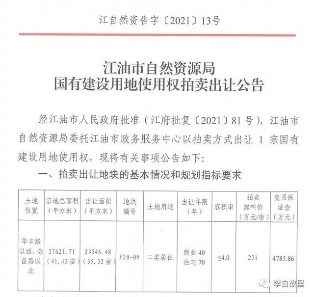 江油市自然资源和规划局最新招聘信息发布